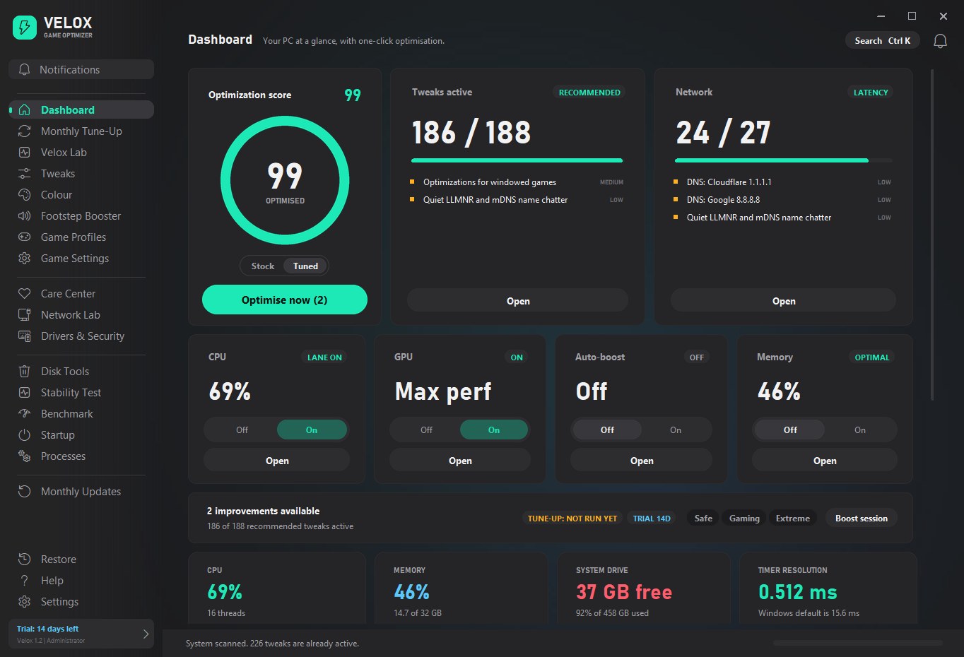 The Velox dashboard showing the optimisation score, active tweaks and network status